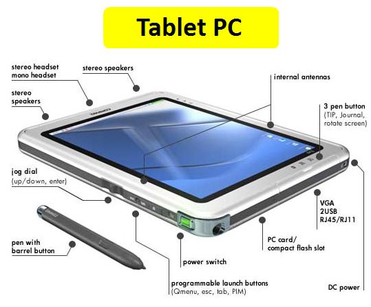 tabletPC