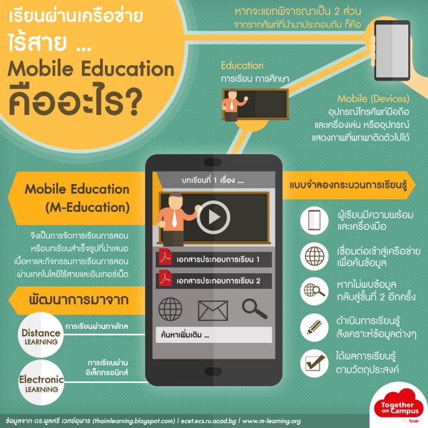 mobile-education