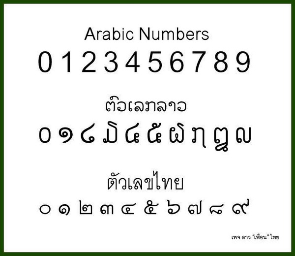 number-thai-lao