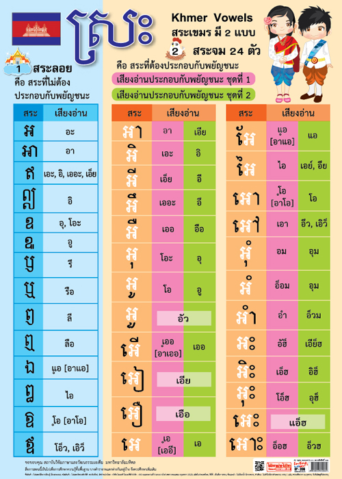 khmer-vowel