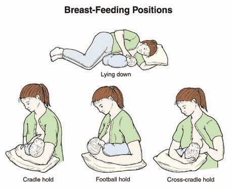 breast-feeding