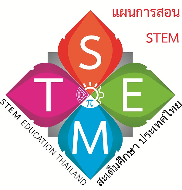 STEM-lesson-plan