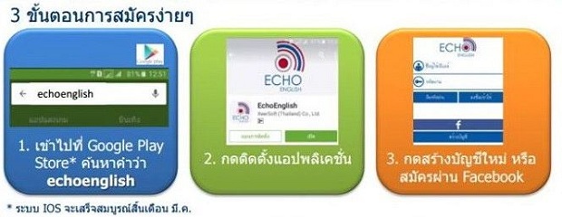ecoenglish-app