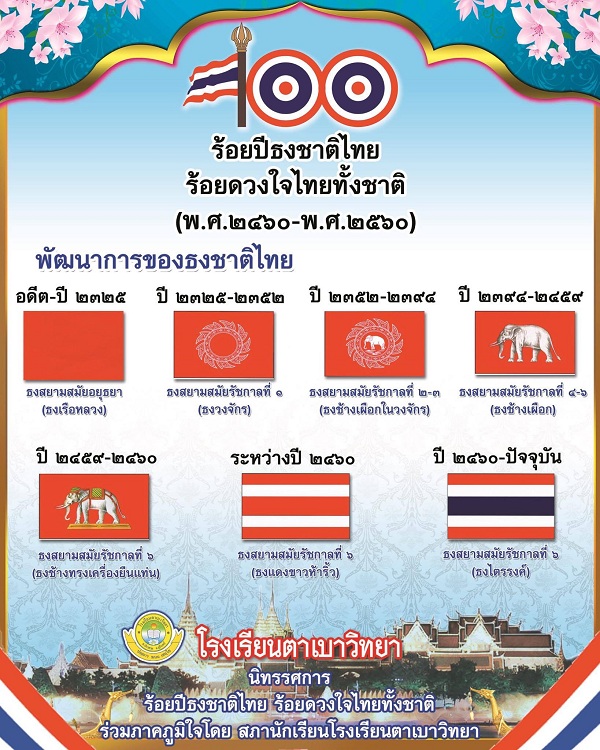 Thai-flag-development