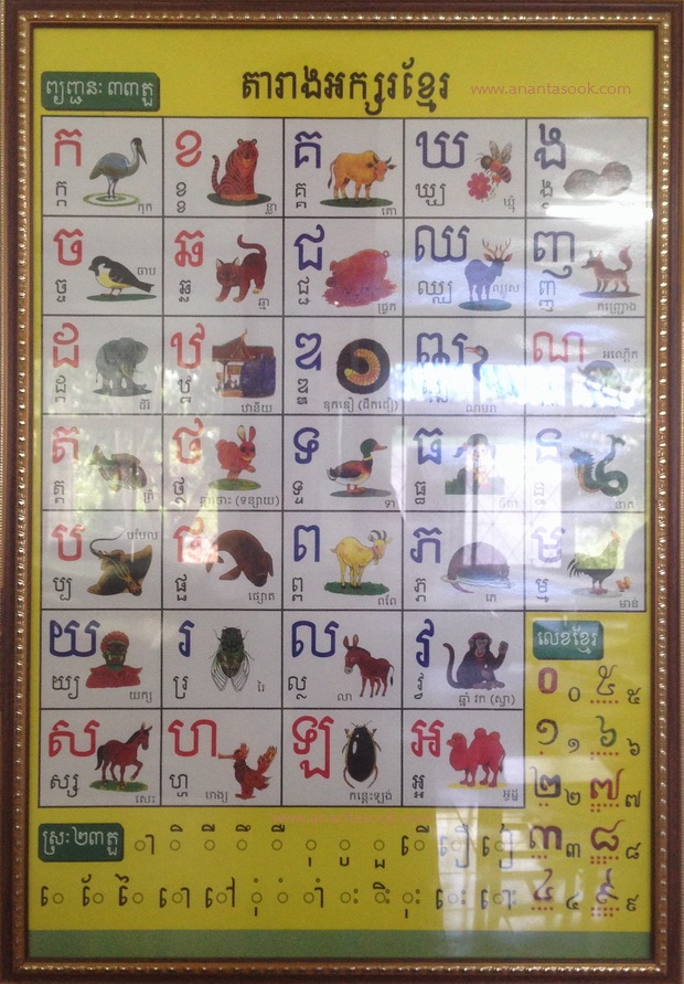cambodia-alphabets